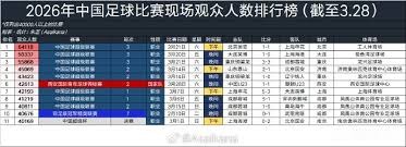 2026美加墨世界杯全面解析分组赛程与规则